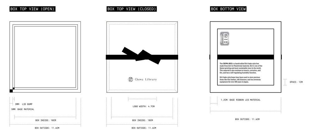 Box dimensions