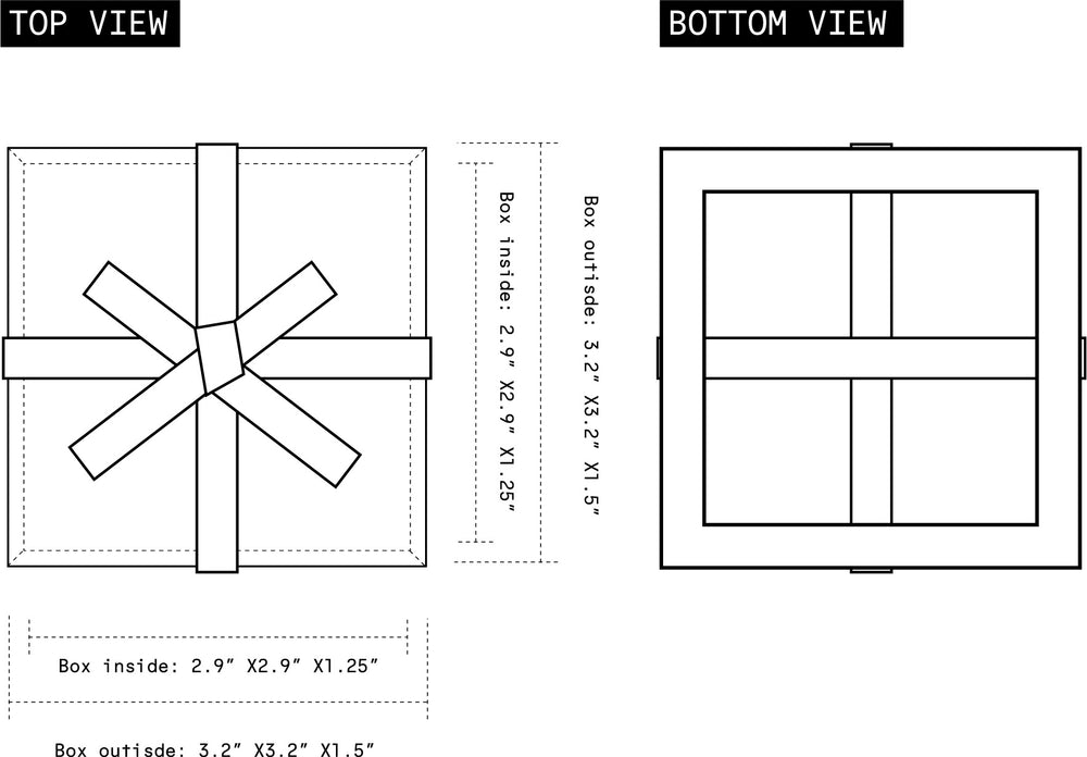 Box dimensions