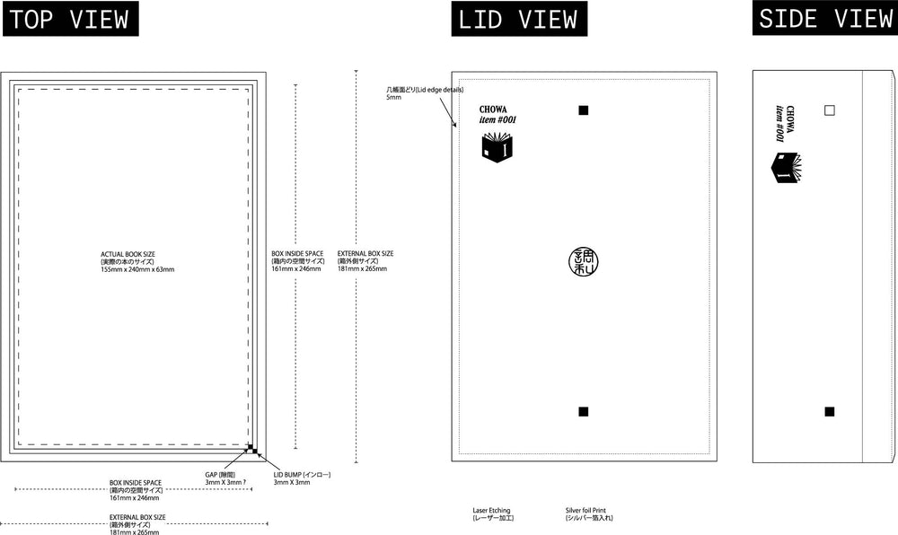Box dimensions